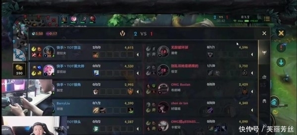 照出了曼城