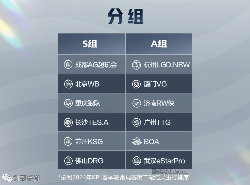 但有一定的